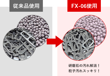 行き詰まりを突破するには視点を変える！