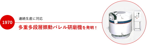 1970 多重多段層振動バレル研磨機を発明！